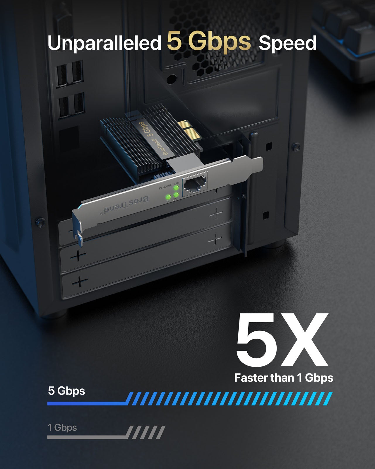 5 Gbps PCIe Network Card Delivers Unparalleled 5 Gbps Speed for Desktop PC 5 Times Faster Than Gigabit Ethernet Adapter