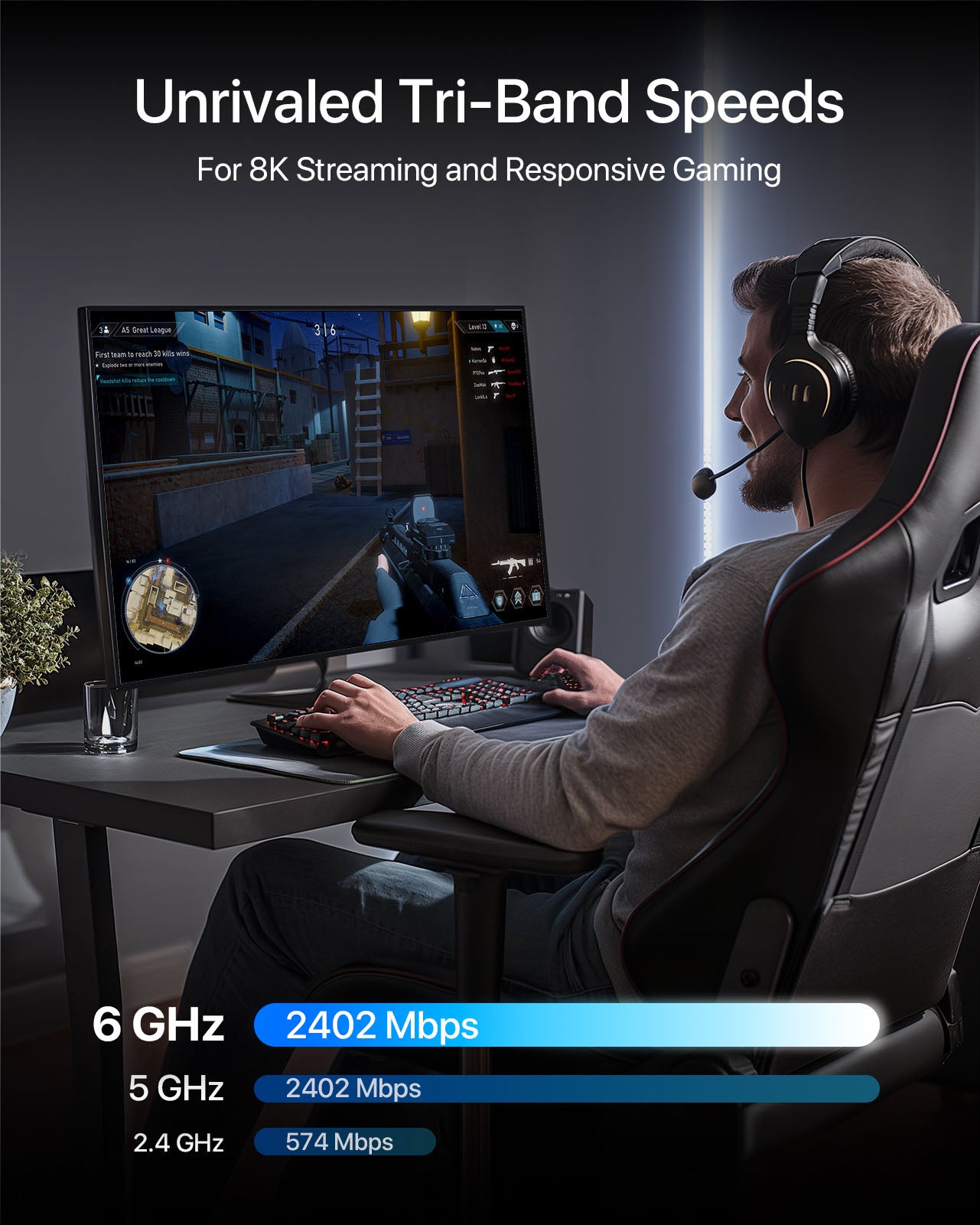 BrosTrend AXE5400 WiFi 6E USB Adapter Delivers Unrivaled Tri-Band Speeds up to 5.4 Gbps 2402 Mbps on 6 GHz 2402 Mbps on 5 GHz 574 Mbps on 2.4 GHz Fast for 4K 8K Streaming and Gaming