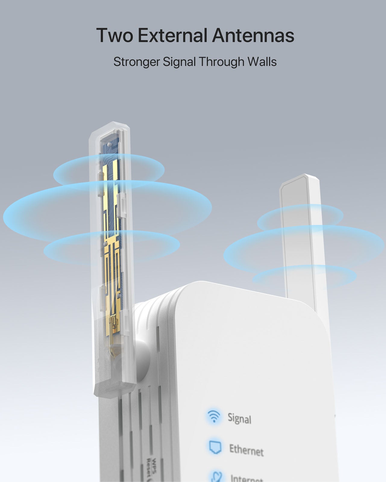 BrosTrend WiFi to Ethernet Adapter Wireless Bridge Receives Stronger Signal from Home WiFi Router with External Antennas