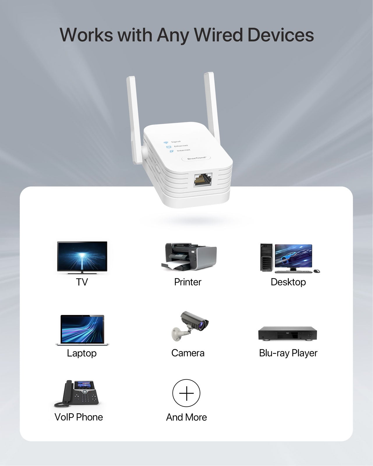 BrosTrend WiFi to Ethernet Adapter Wireless Bridge Supports Any Wired Devices Such as Smart TV Printer Camera Computer Desktop Laptop PC VoIP Phone and More