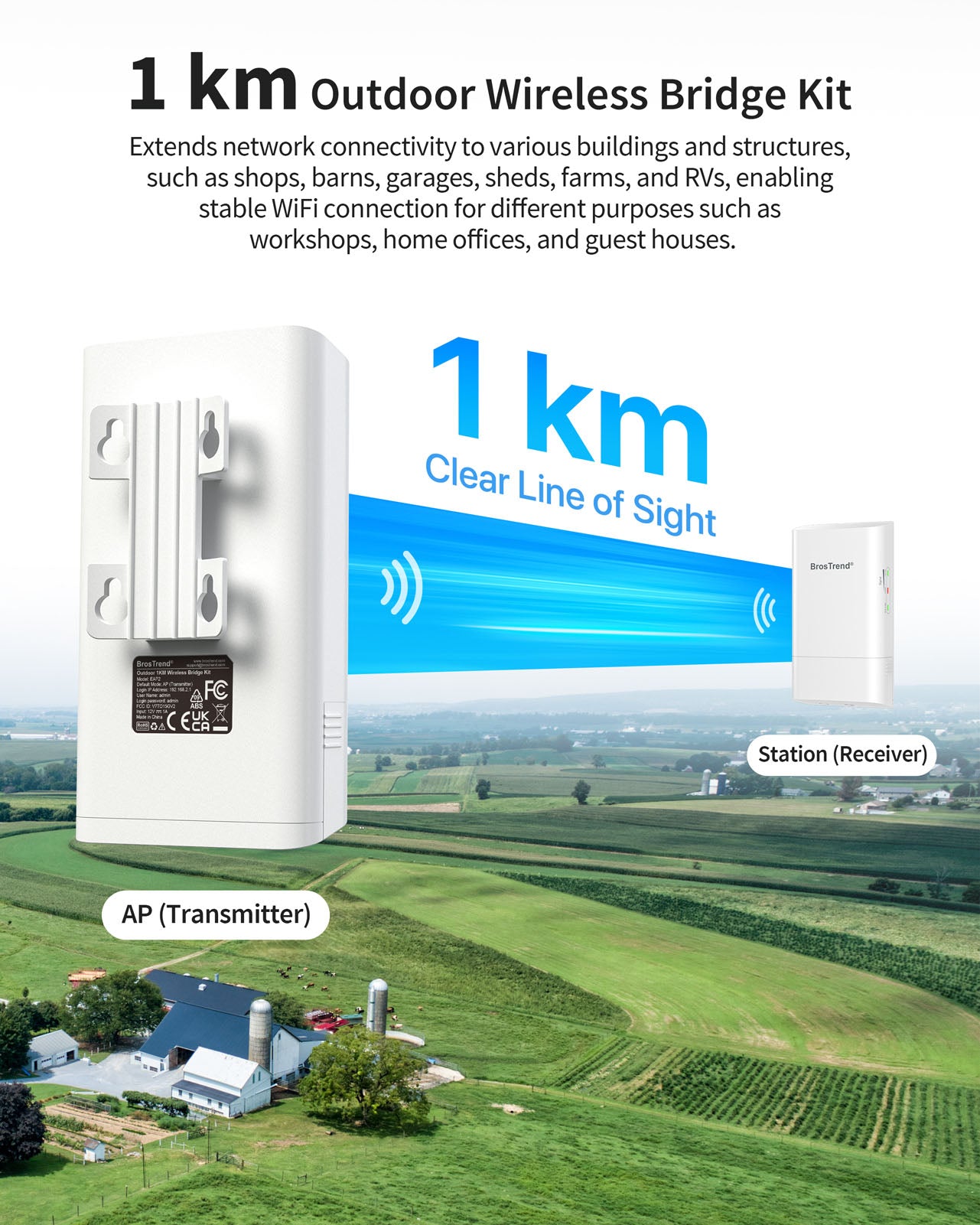 BrosTrend 5GHz 867Mbps Wireless Bridge, 1KM WiFi Bridge, Long Range Point to Point Outdoor CPE for PtP & PtMP, IP65, Plug and Play, Passive PoE Injector, for Barn Farm Garage Building Shop etc. 2 Pack