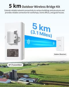 BrosTrend 5KM WiFi Bridge 2 Gigabit Port, 5GHz 867Mbps Wireless Bridge Outdoor for PtP PtMP, Long Range Point to Point, Plug & Play, Standard PoE Connection & Passive PoE Injector, for Building Garage