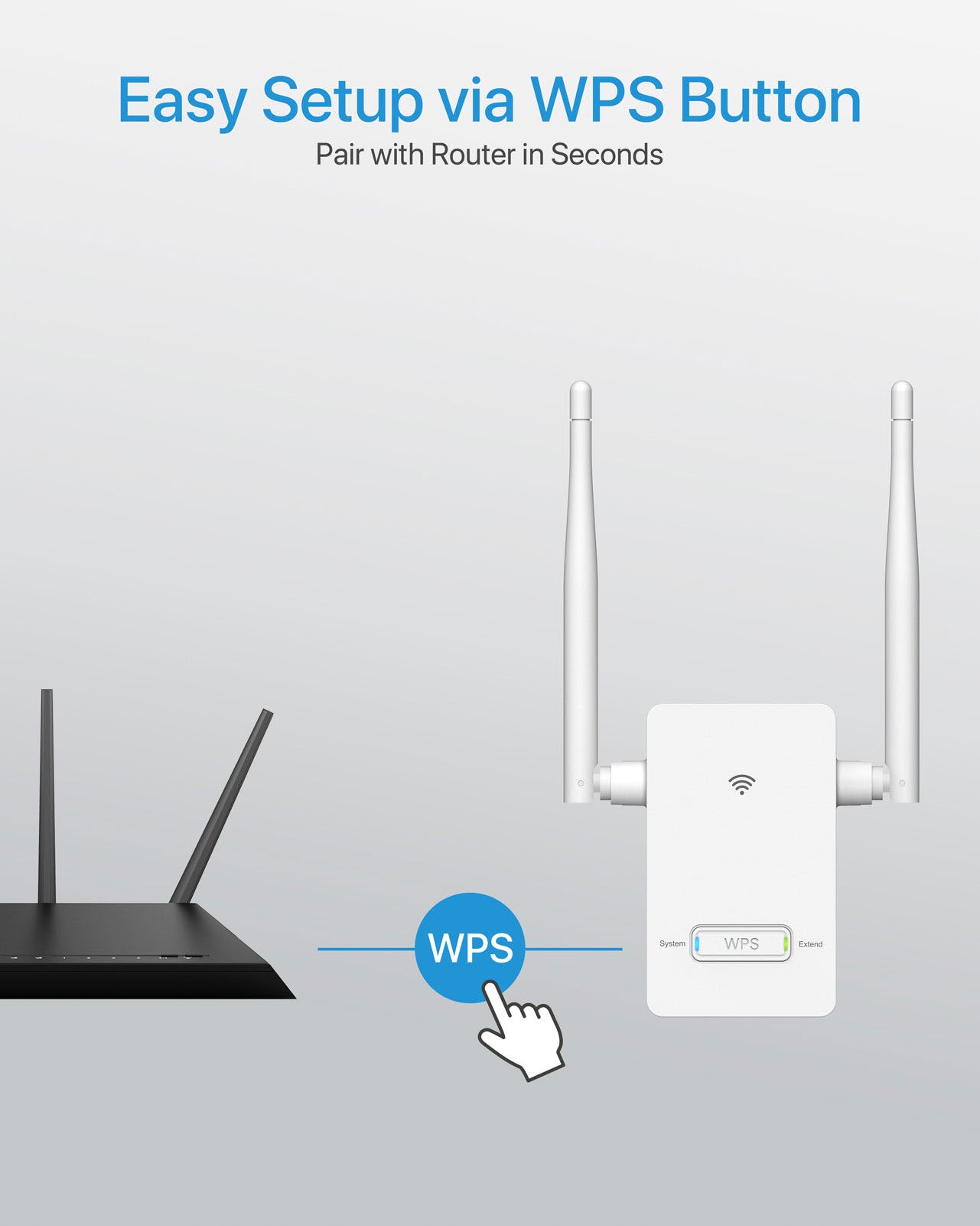 BrosTrend WiFi to Ethernet Adapter  Connects a wired device to WiFi –  BrosTrend Direct